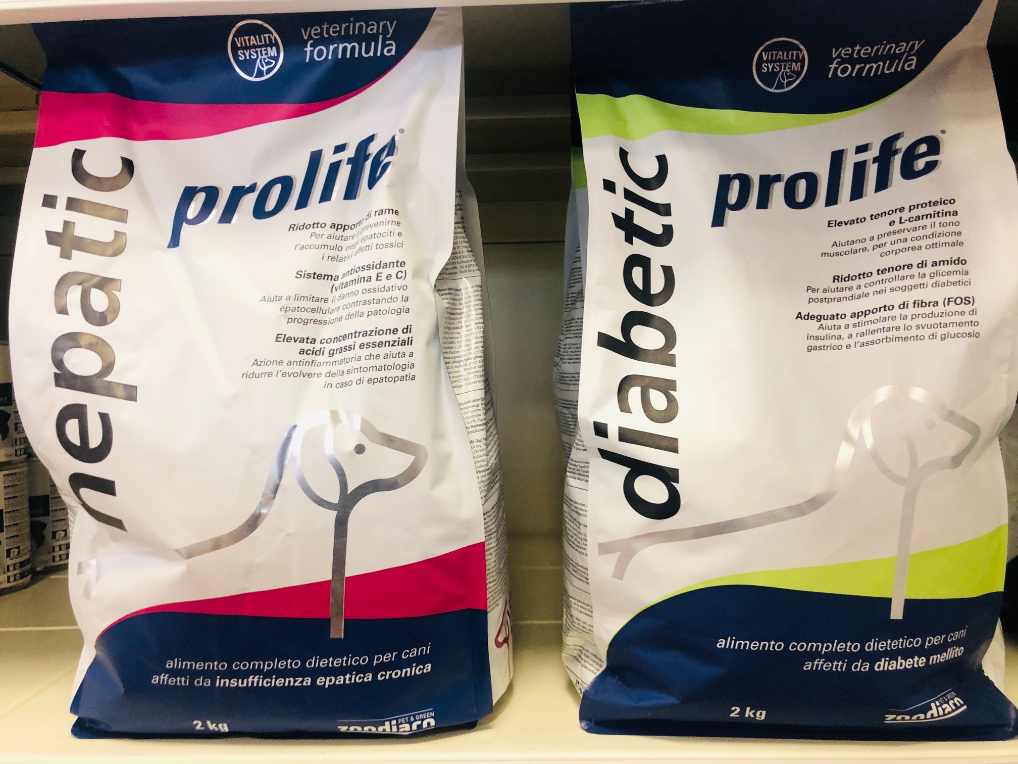 Prolife